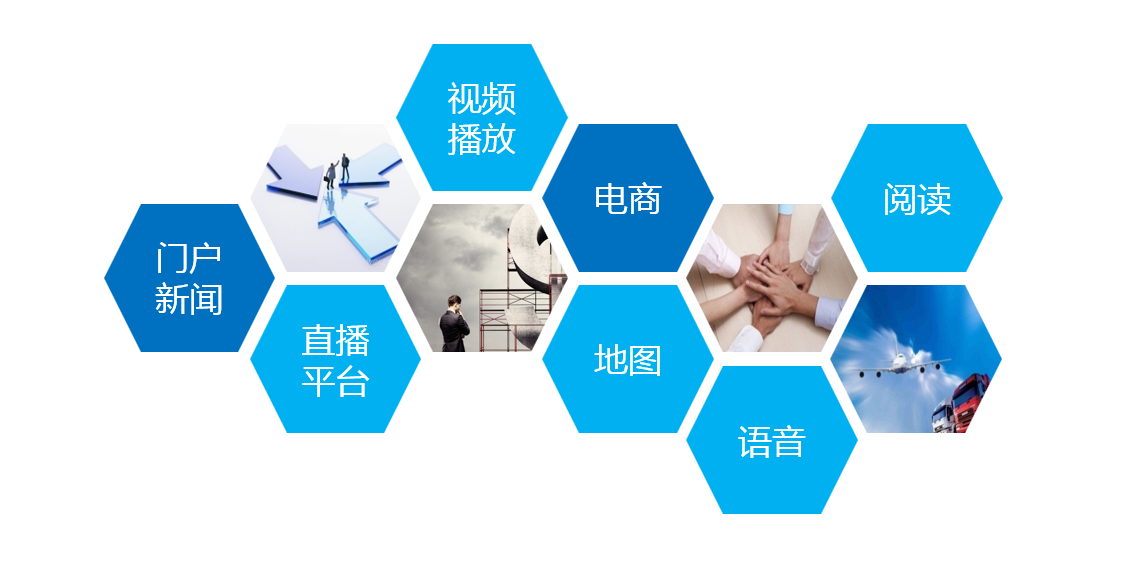 APP測試|軟件測試|自動化測試|性能測試